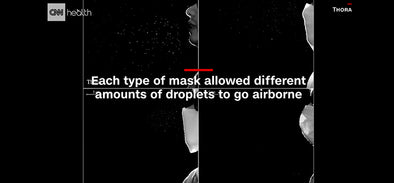 Researchers created a test to determine which masks are the least effective